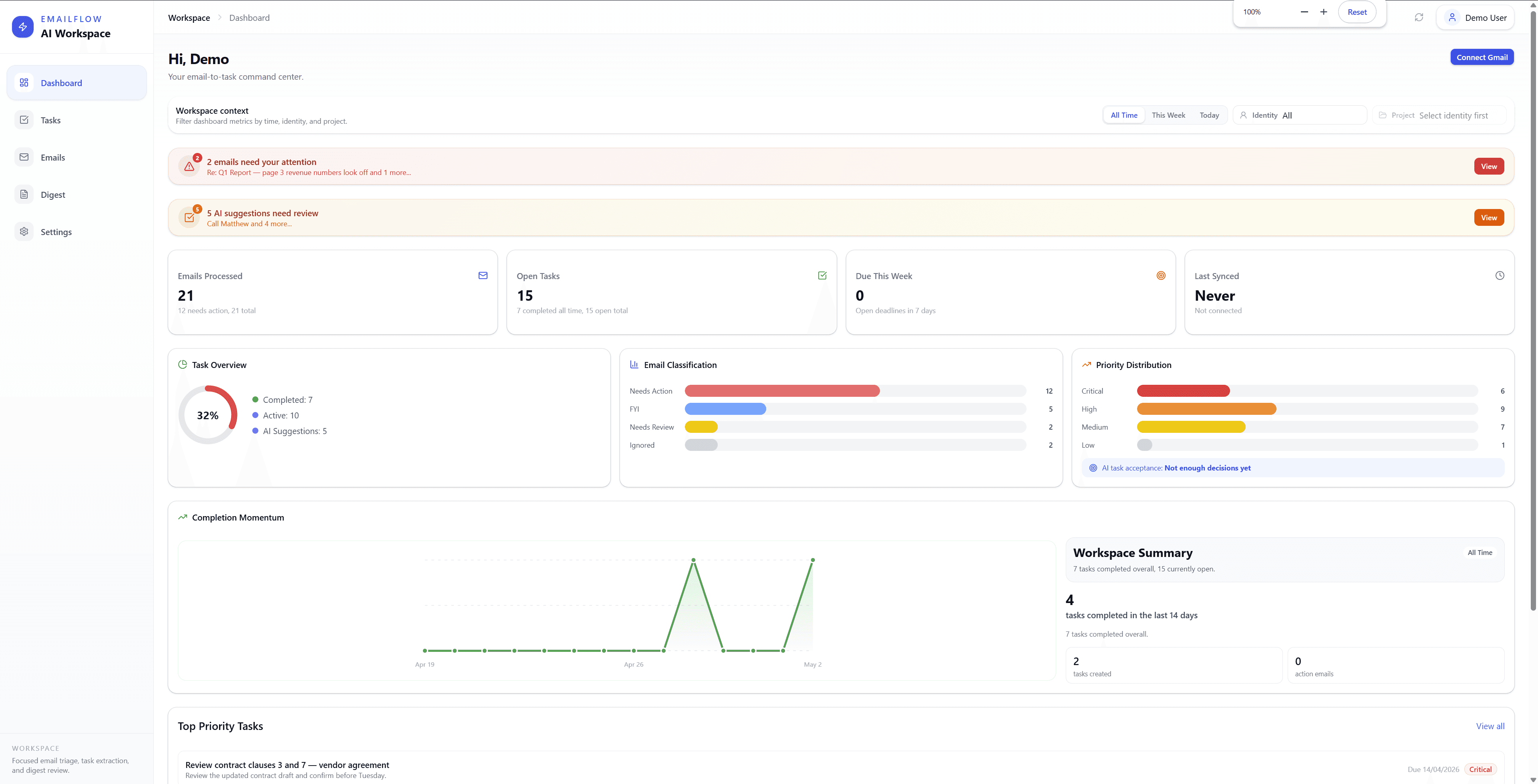EmailFlow AI workspace — dashboard view
